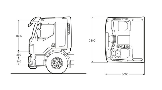 Volvo FE Comfortcabine