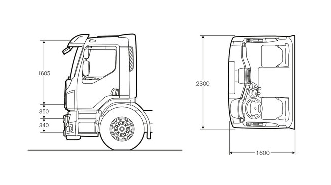 Volvo FE Dagcabine