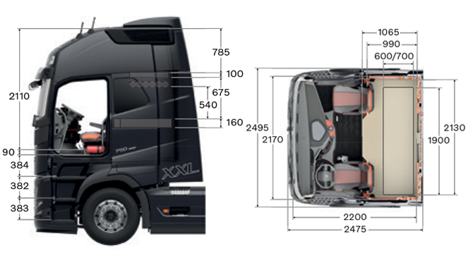 Volvo FH16 Globetrotter Cabine