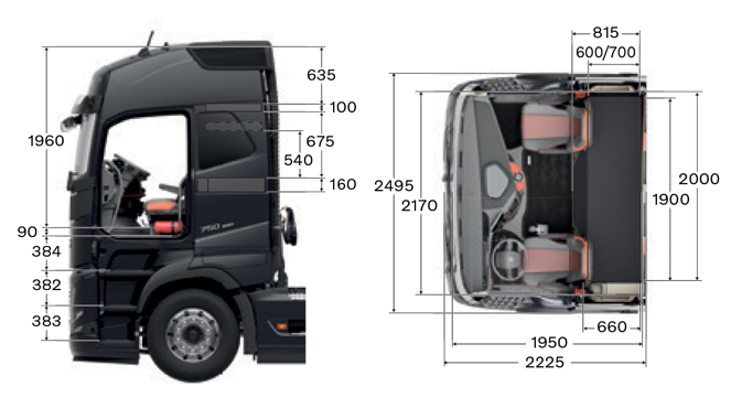 Volvo FH16 Globetrotter Cabine