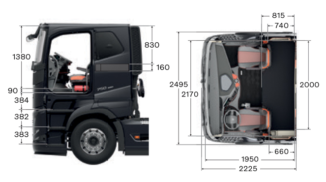 Volvo FH16 Lage Slaapcabine