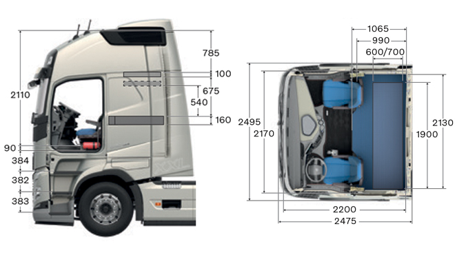 Volvo FH Globetrotter XXL Cabine
