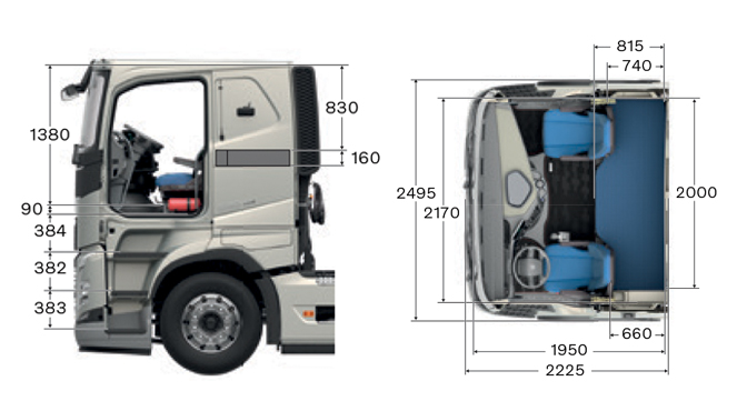 Volvo FH Lage Slaapcabine