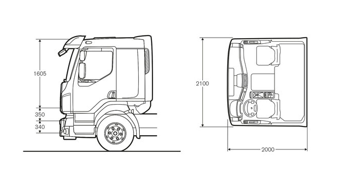 Volvo FL Comfortcabine