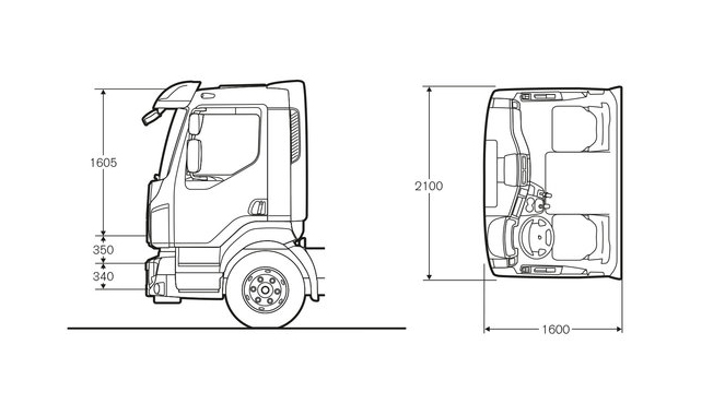 Volvo FL dagcabine