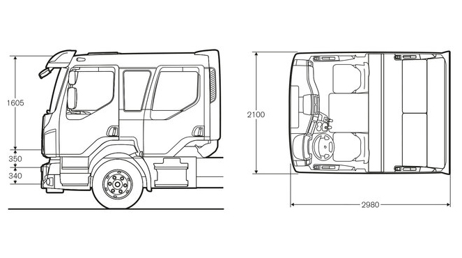 Volvo FL Manschappencabine