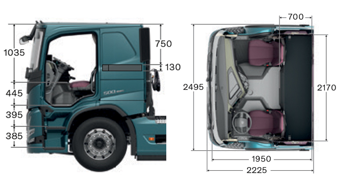 Volvo FM lage slaapcabine