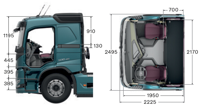 Volvo FM Sleeper Cabine