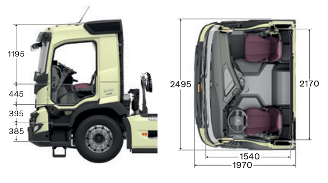 Volvo FMX Dagcabine