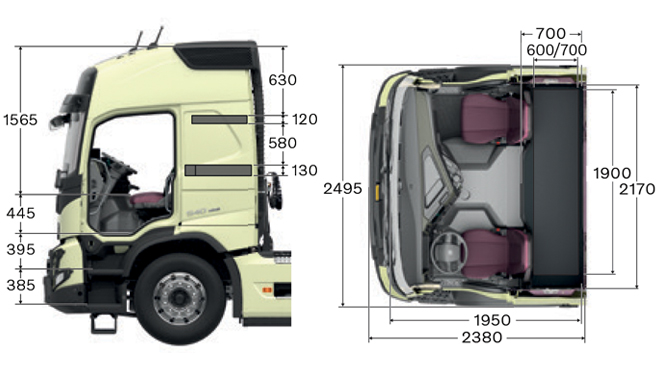 Volvo FMX Globetrotter Cabine