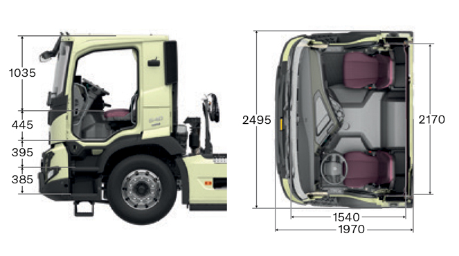 Volvo FMX Sleeper Cabine