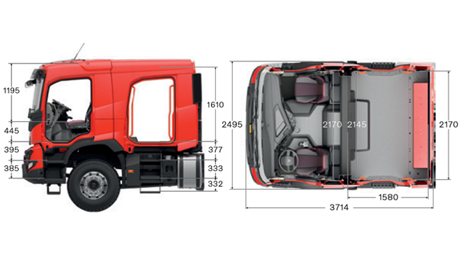 Volvo FMX Manschappencabine