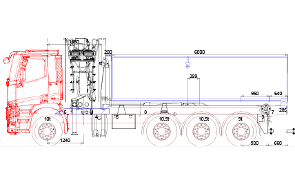 Renault C 480 8x4 Tridem