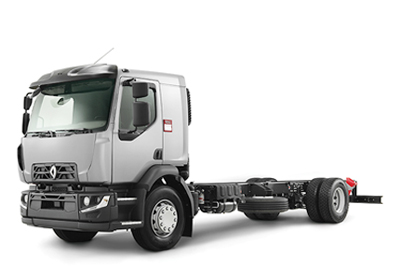 Renault D